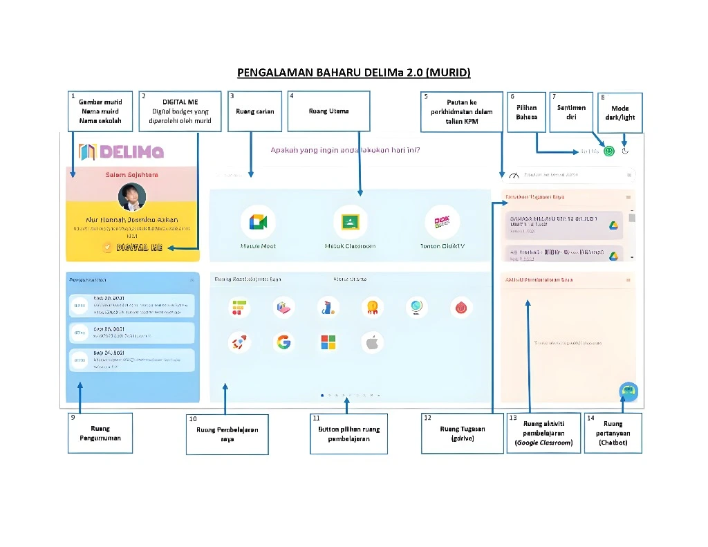 Delima 2.0 KPM id login, daftar (Murid dan Guru) 2025