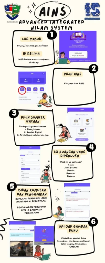 Merekod Bahan Bacaan