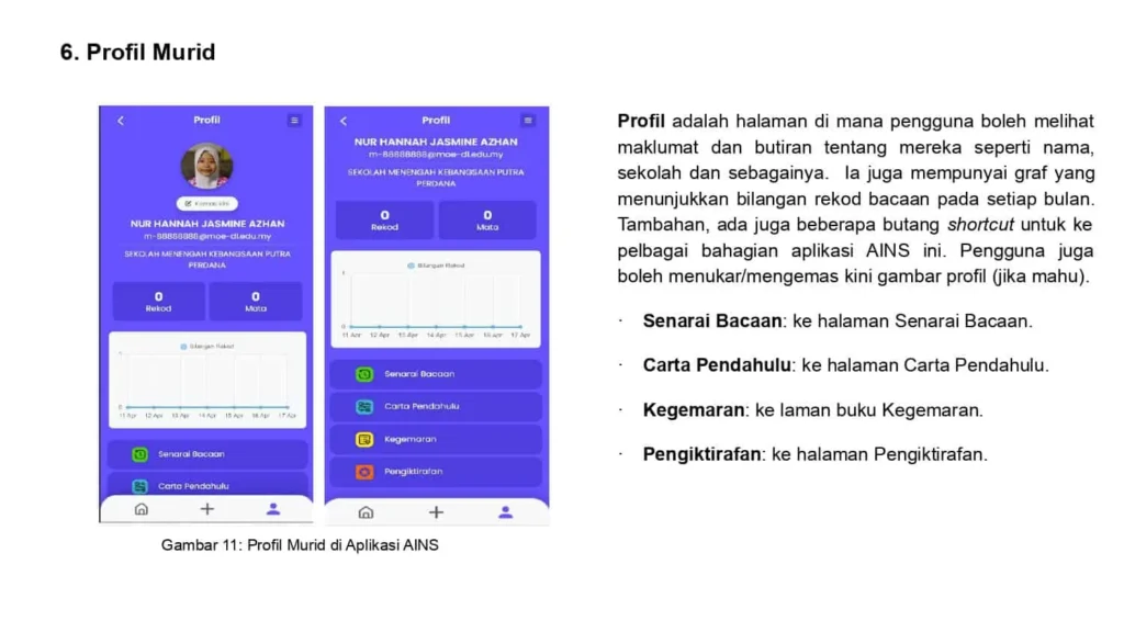 Sistem Pengiraan Mata untuk AINS NILAM