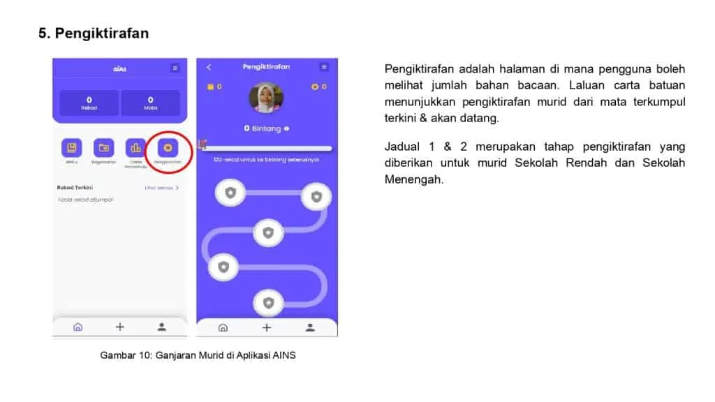 Sistem Pengiraan Mata untuk AINS NILAM