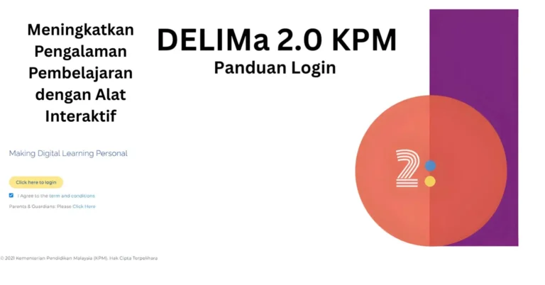 Meningkatkan Pengalaman Pembelajaran dengan Alat Interaktif