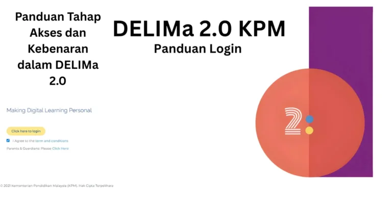 Panduan Tahap Akses dan Kebenaran dalam DELIMa 2.0